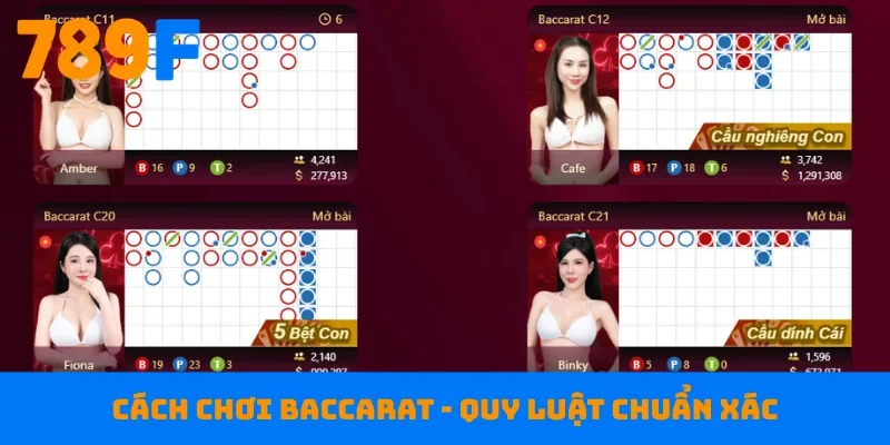 Cách chơi baccarat