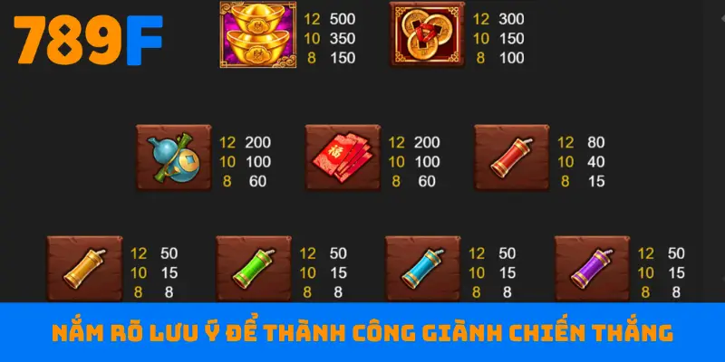 Nắm rõ lưu ý để thành công giành chiến thắng